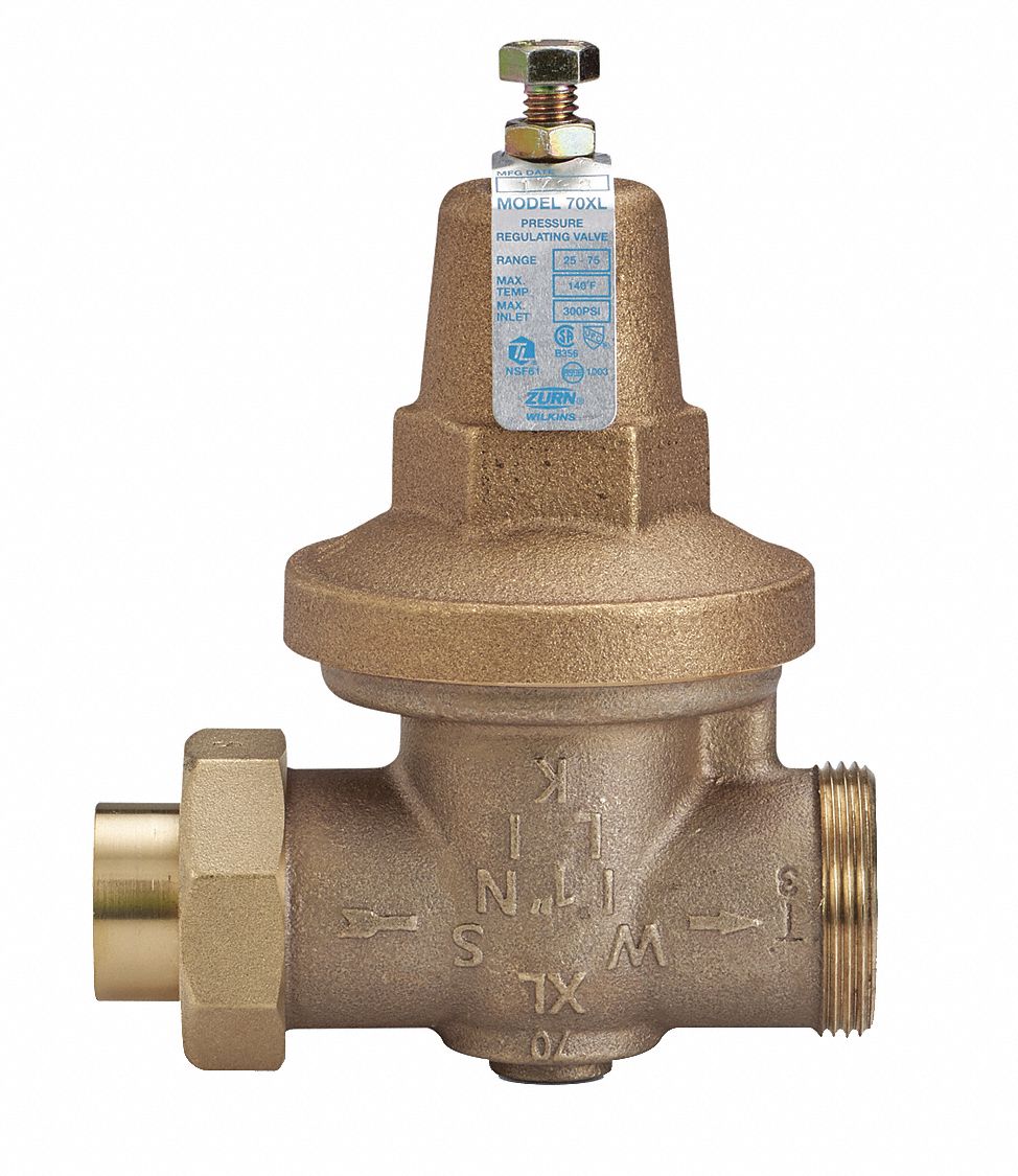 1 Inch Water Pressure Regulator industry insight