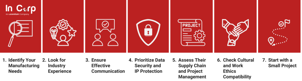 10 Ways an Outsourcing Company Helps Manufacturing Business