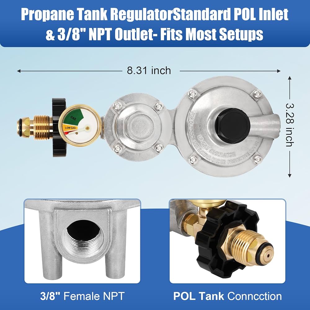 100 Pound Propane Tank Regulator industry insight