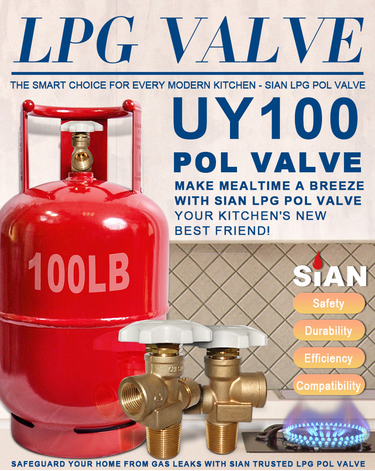 100 Pound Propane Tank Regulator industry insight