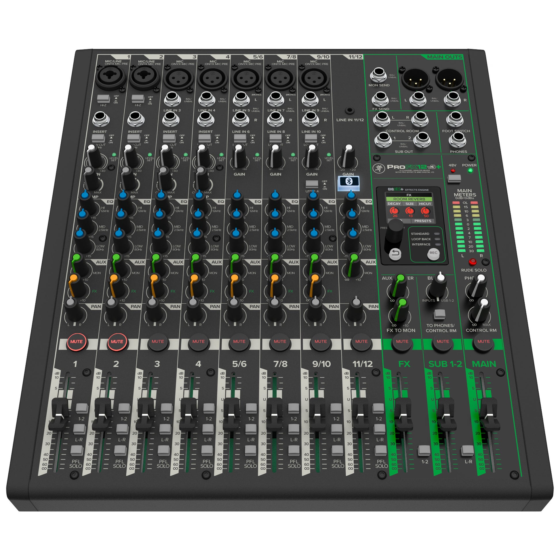 12 Channel Analog Pa Mixer industry insight