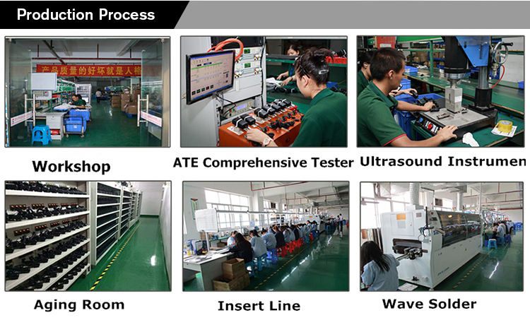 12 Volt 3A Power Supply industry insight