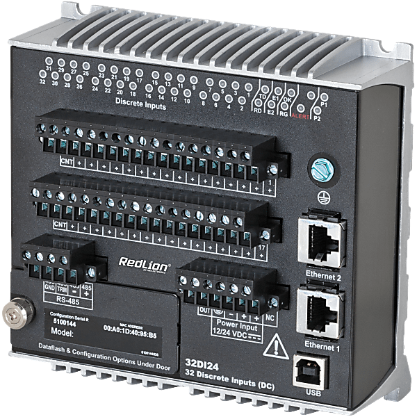 120Vac Input Module industry insight
