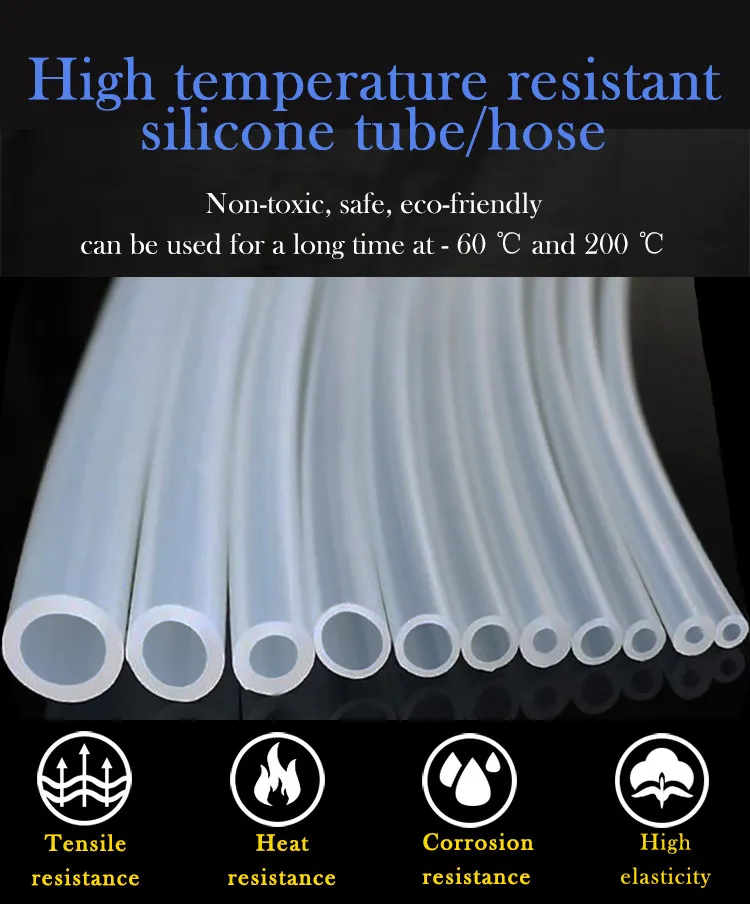 14Mm Heat Resistant Tubing industry insight