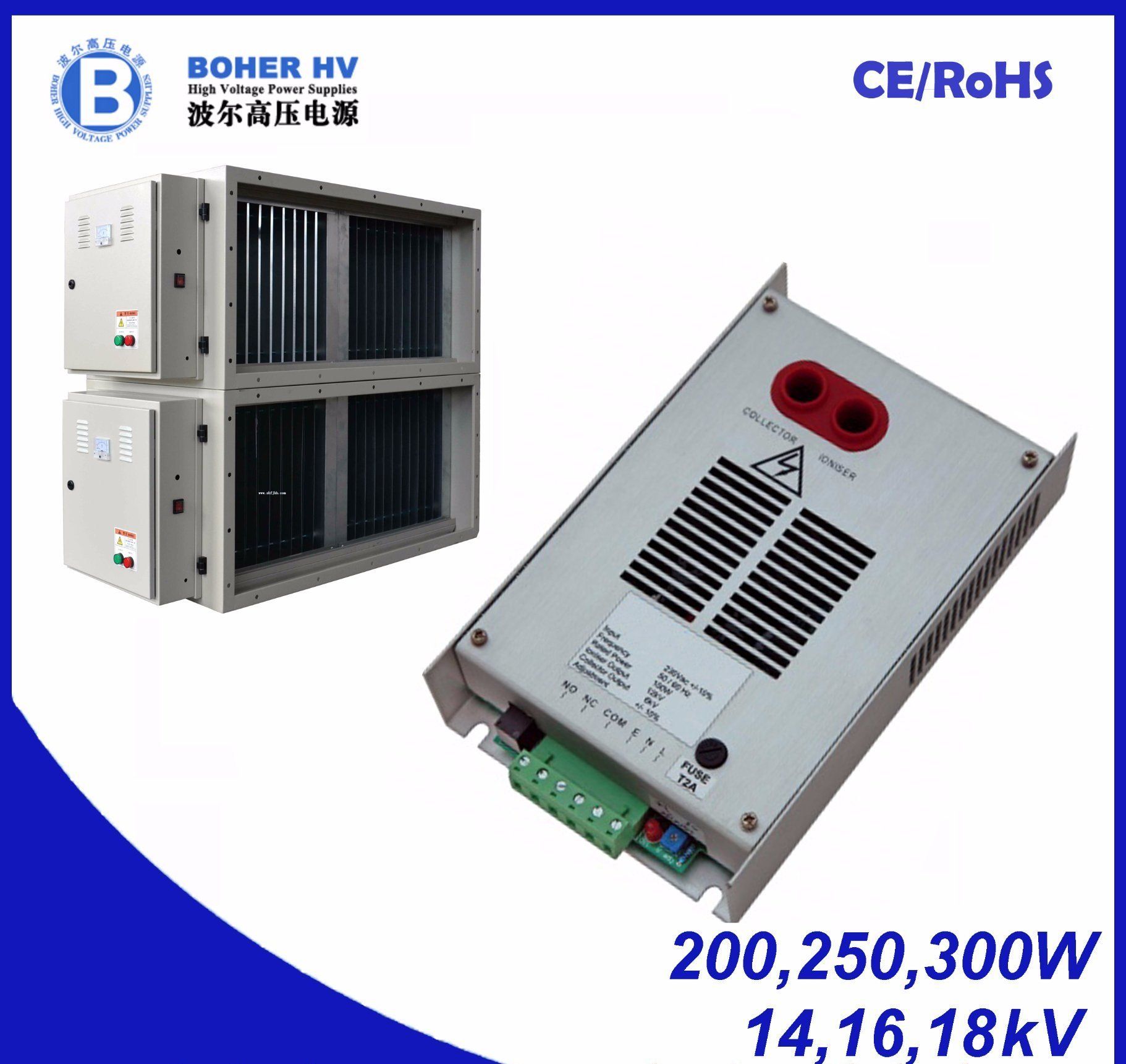14V Dc Power Supply industry insight