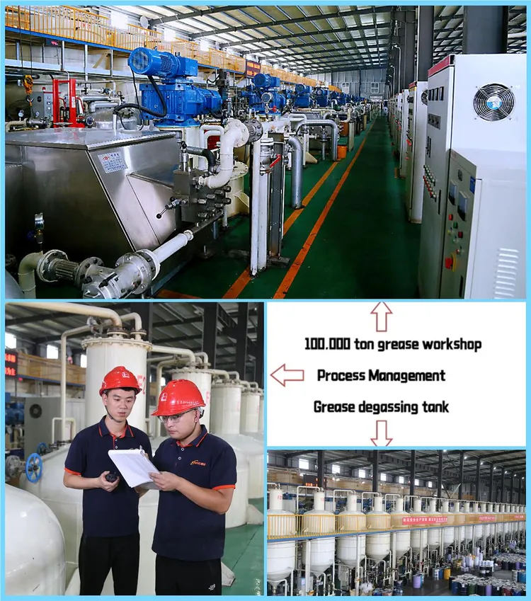 15W30 Oil industry insight