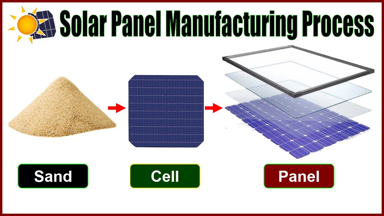 1Kw Pv Panel industry insight