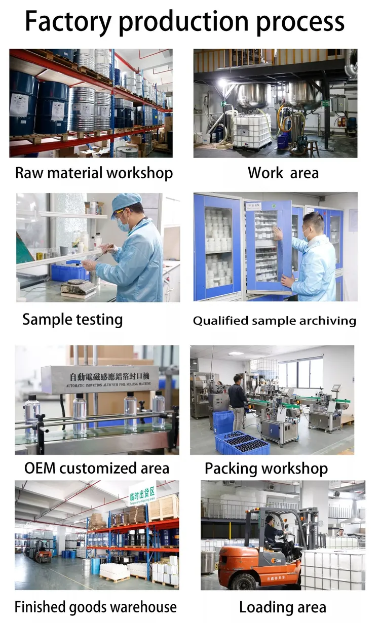 2 Gallon Epoxy Resin industry insight