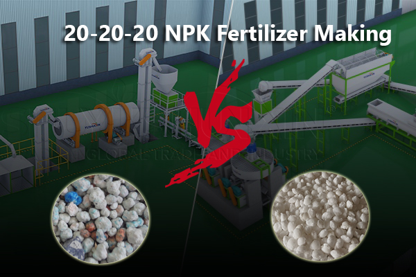 20 20 Fertilizer industry insight
