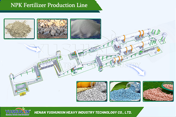 20 20 Fertilizer industry insight