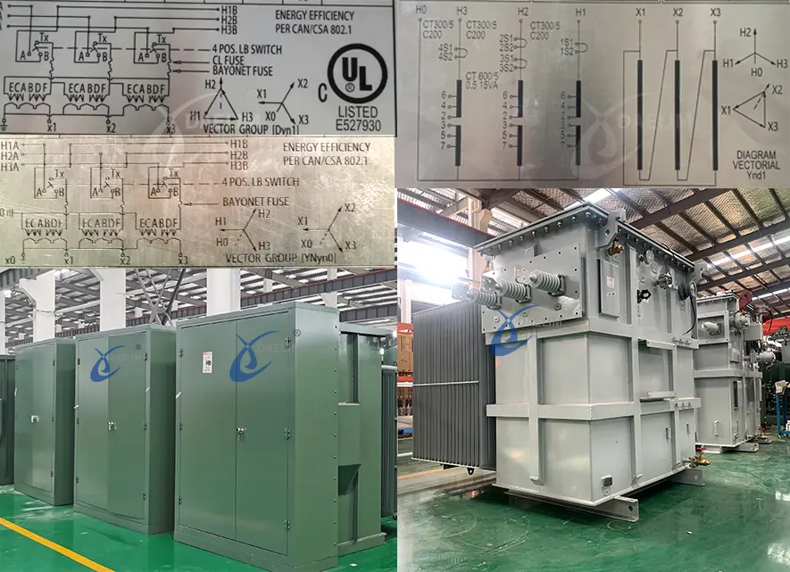 3 Phase Transformer Wiring Connections industry insight