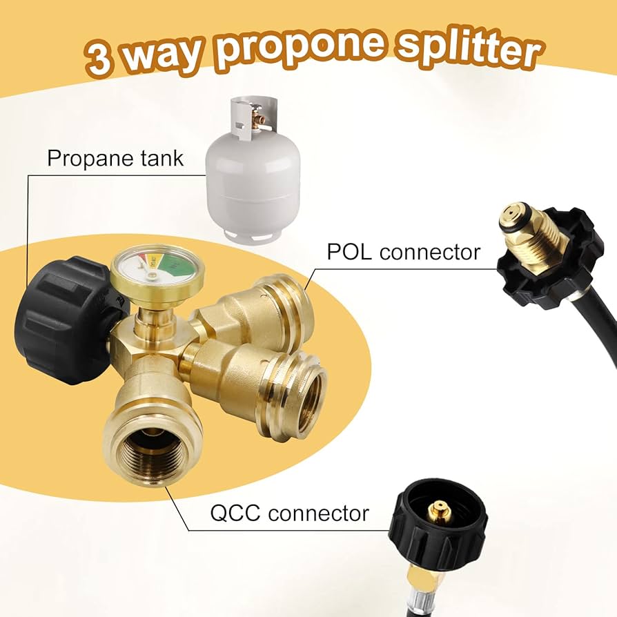 3 Way Propane Splitter Valve
