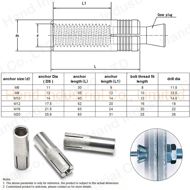 3/8 Anchor Bolt Lenghts industry insight