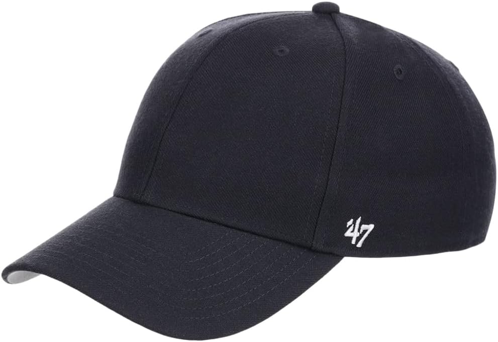 47 Hats Wholesale industry insight