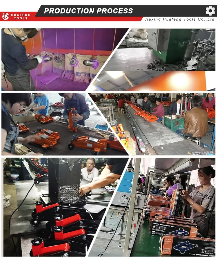 5 Ton Floor Jacks industry insight