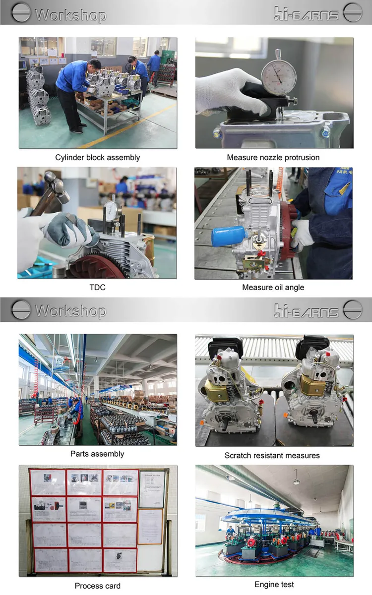 5000 Watts Generator industry insight