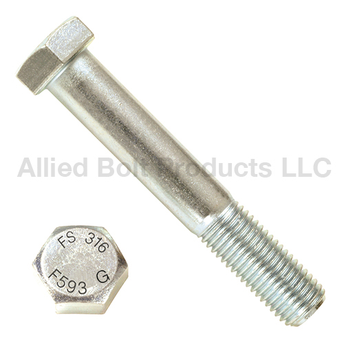 5/8-11 X 3 Hex Cap Screw Stainless Steel industry insight