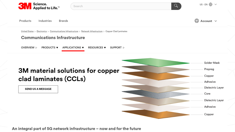 5G Solutions for Copper Clad Laminates (CCLs)
