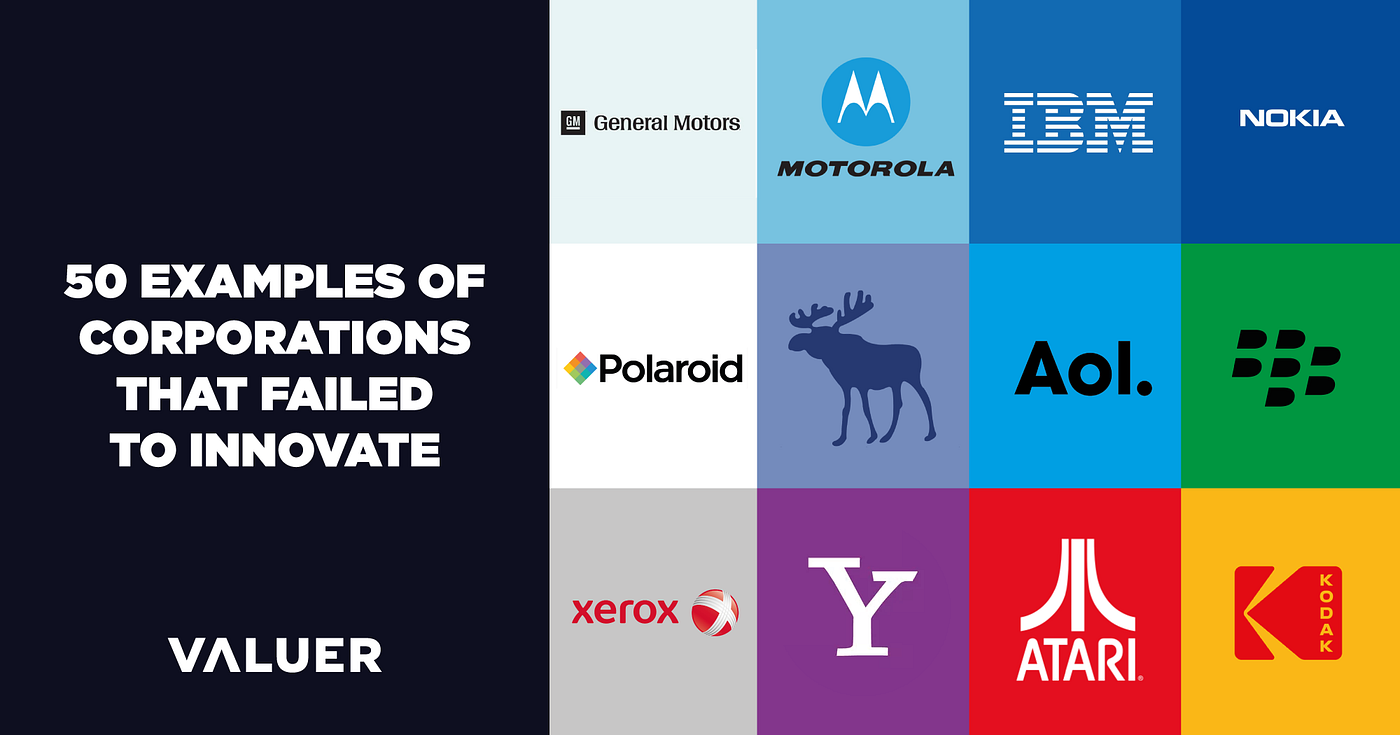 6 Major companies that failed to innovate in time