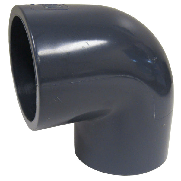90 Degree Pvc Elbow 3/4 industry insight