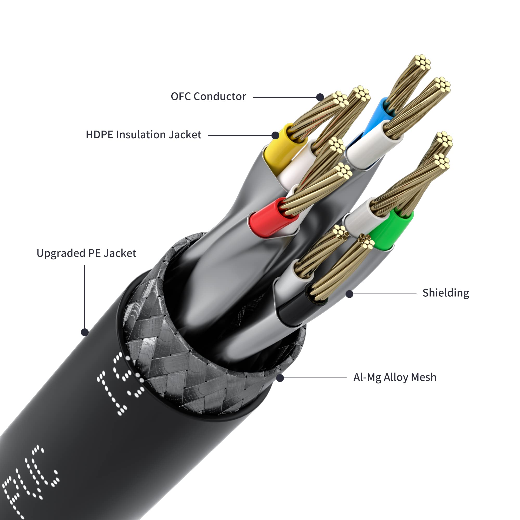 A Complete Guide to Cat 7 Cable