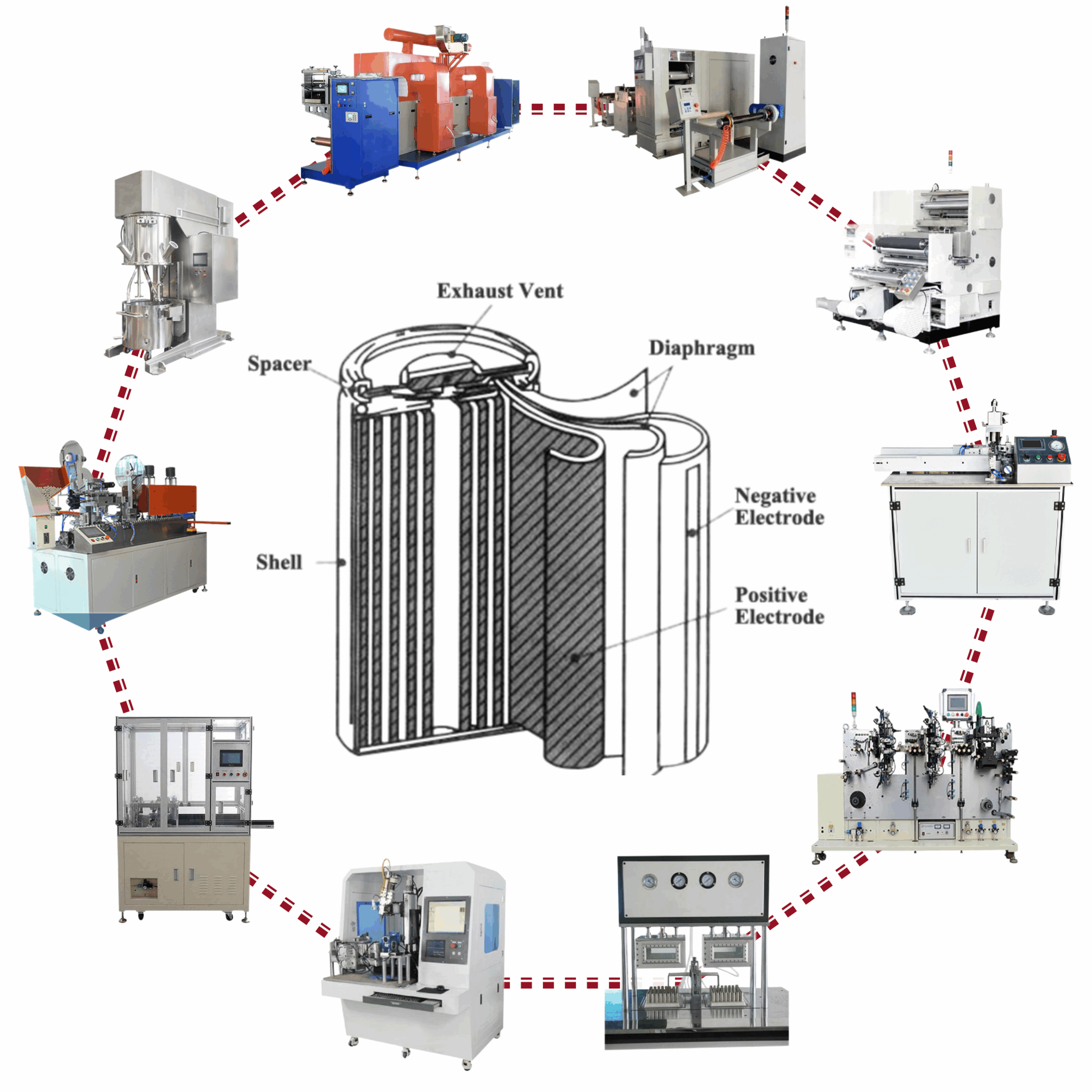 Aaa Electrical Supply industry insight