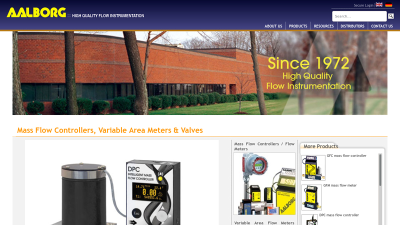 Aalborg, Manufacturer of High Quality Flow Instrumentation