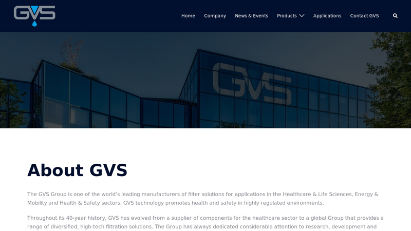 About GVS