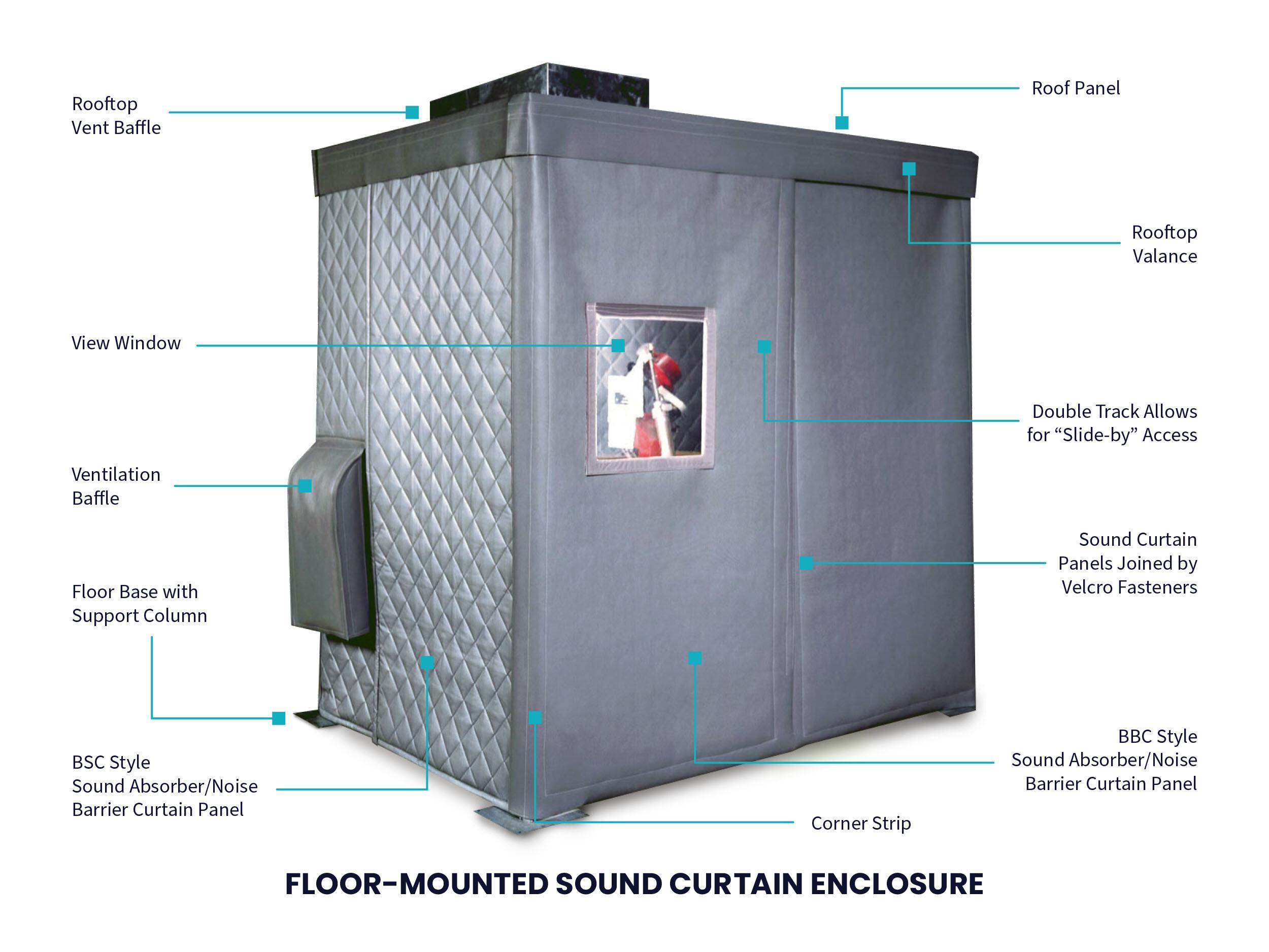 Acoustical Solutions
