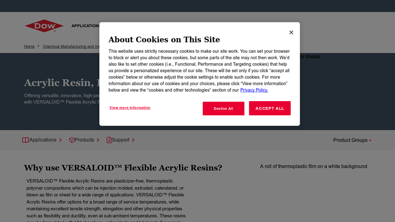 Acrylic Resin, Film and Sheet