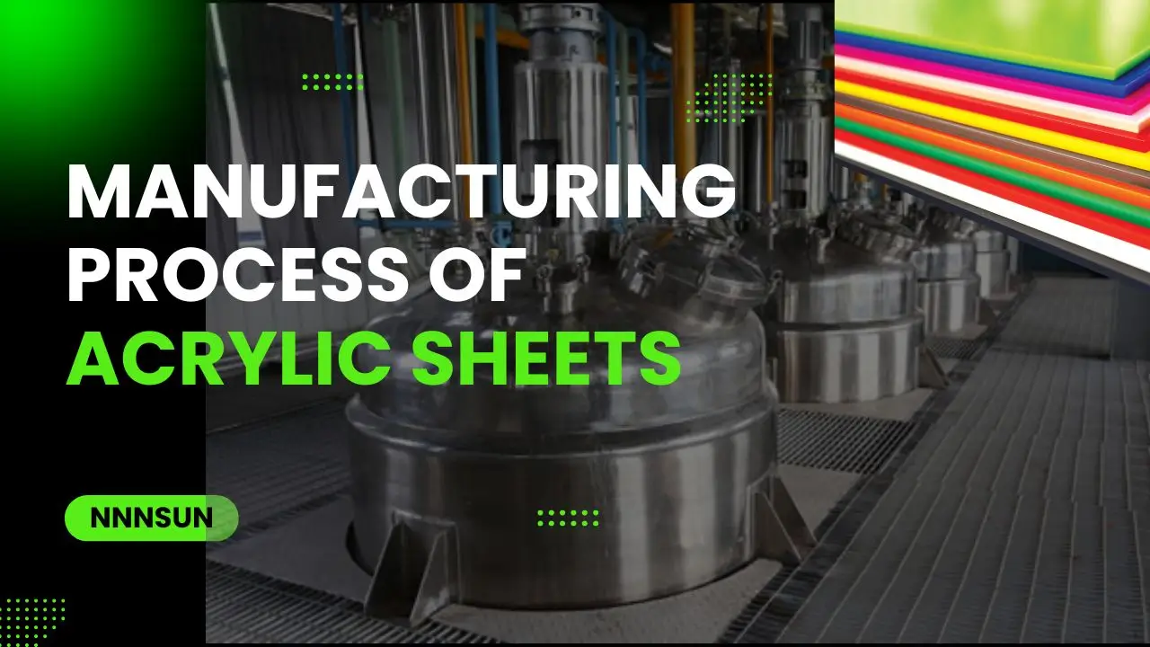 Acrylic Sheets Wholesale industry insight