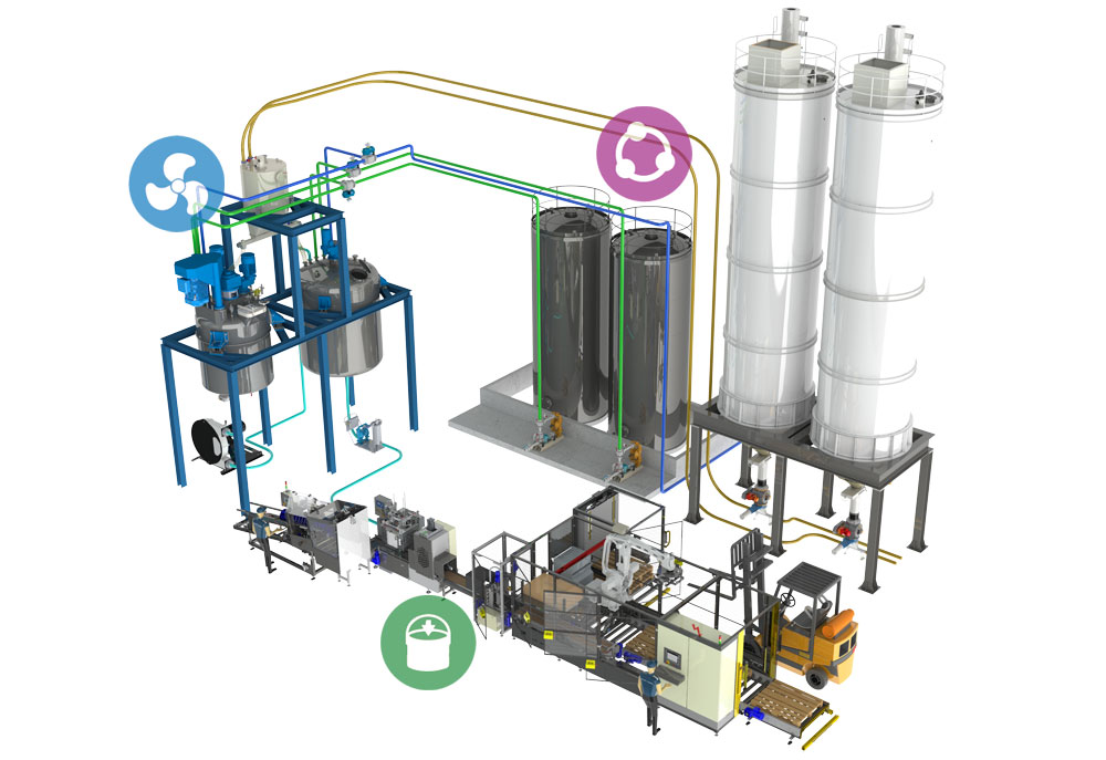 Adhesive For Rubber industry insight