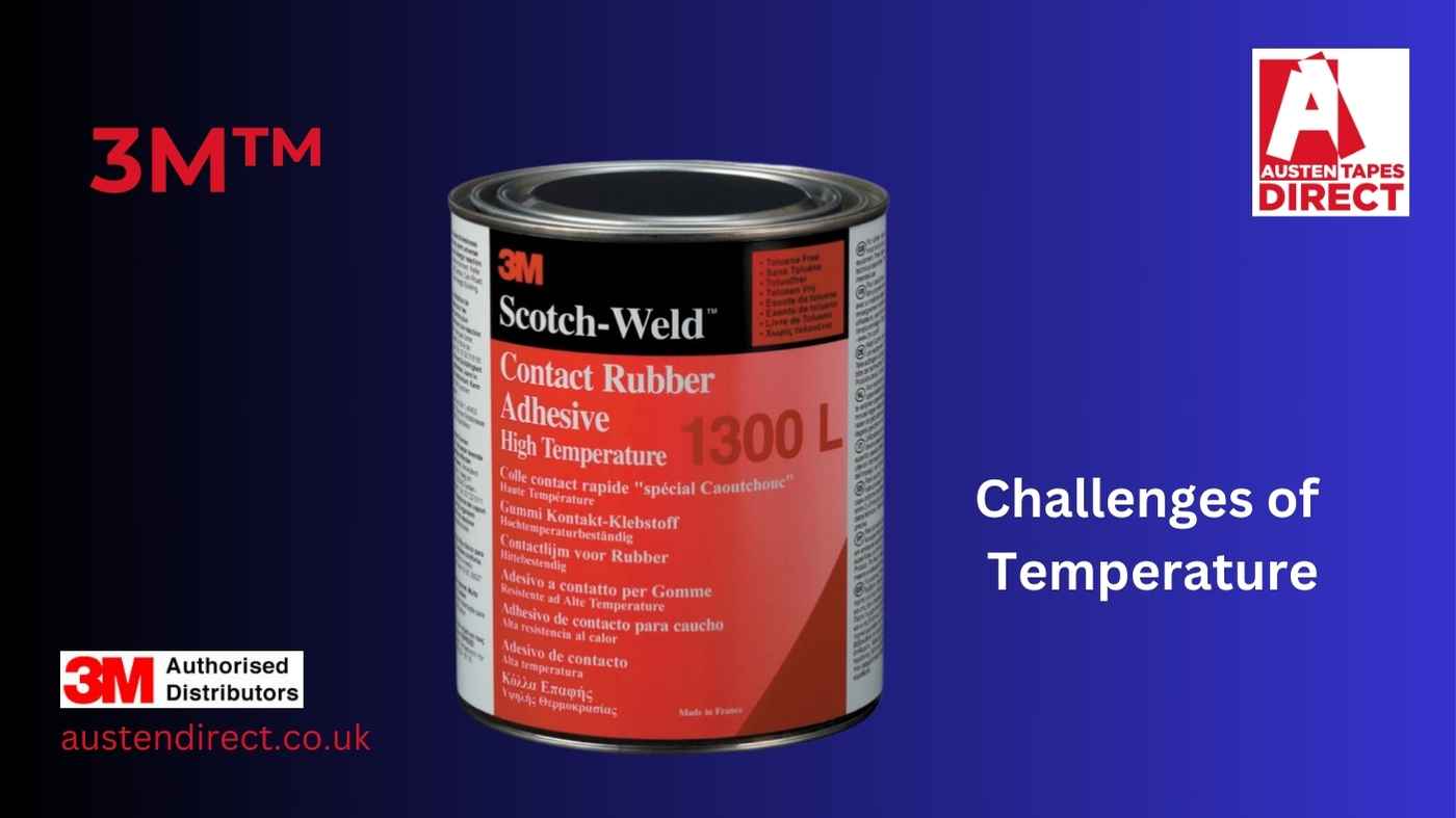 Adhesive For Rubber industry insight