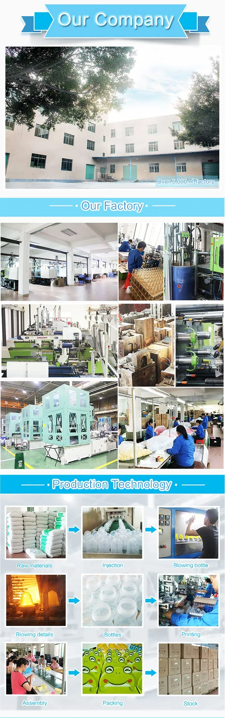 Adult Pacifier Bulk industry insight