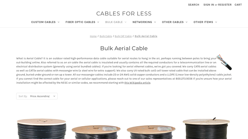 Aerial Cable
