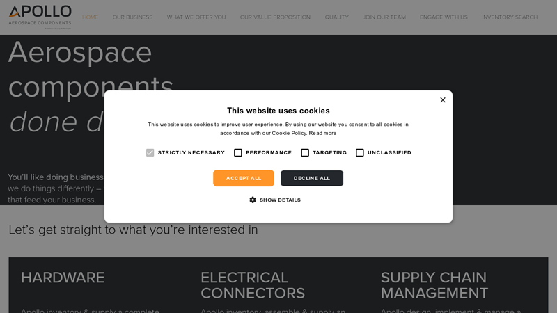 Aerospace Components, Electrical Connectors, Supply Chain