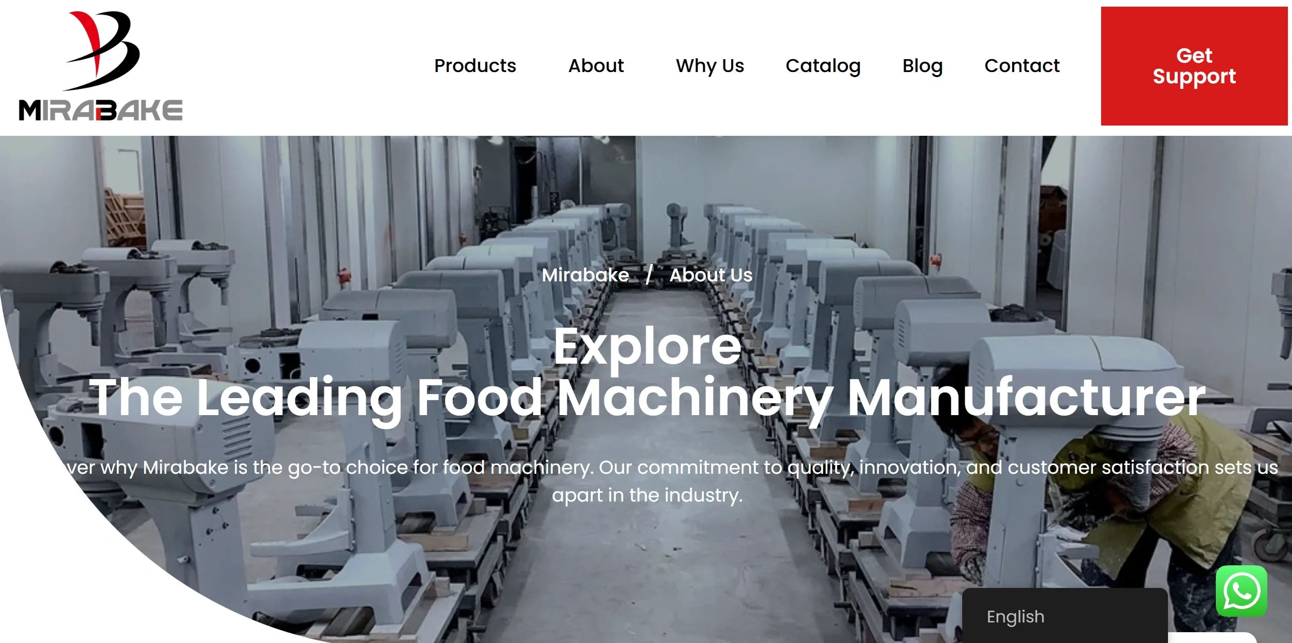 Affordable Restaurant Equipment industry insight