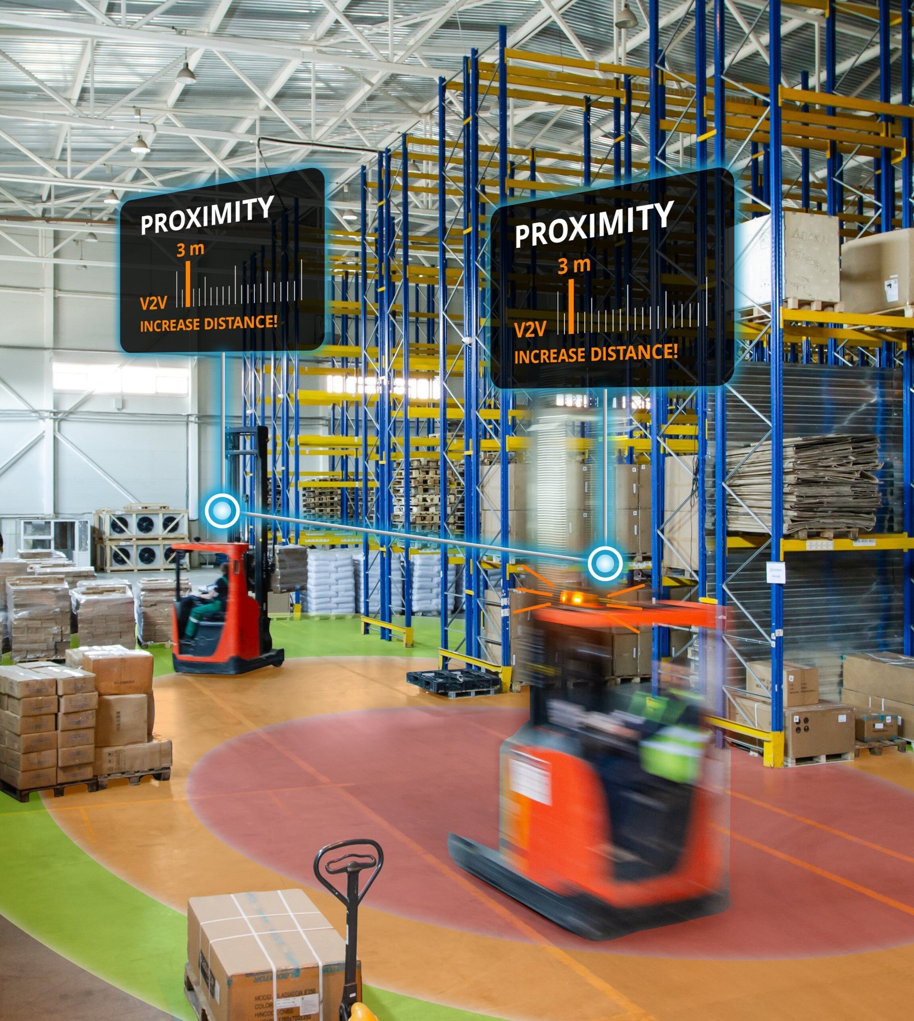 Aftermarket Collision Avoidance System industry insight