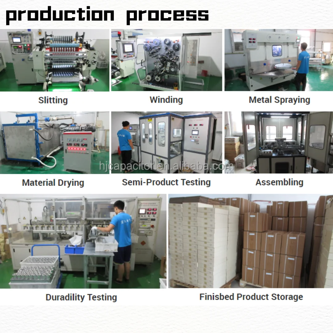 Air Cond Compressor Capacitor industry insight