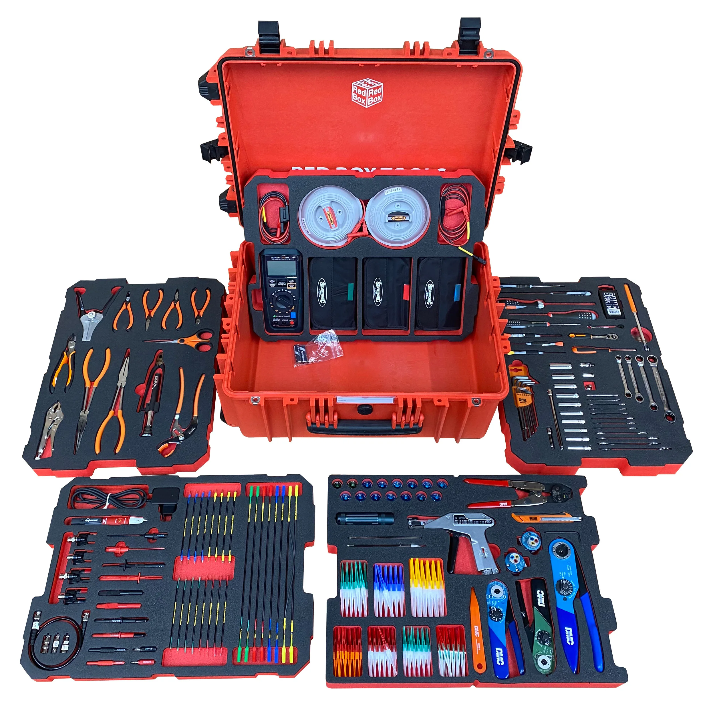 Air Craft Tech Tool Kit industry insight