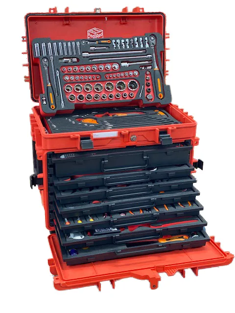 Air Craft Tech Tool Kit industry insight