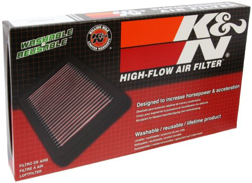 Air Filter For Honda Accord 2007 industry insight
