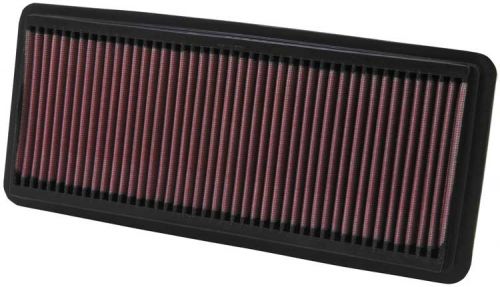 Air Filter For Honda Accord 2007 industry insight