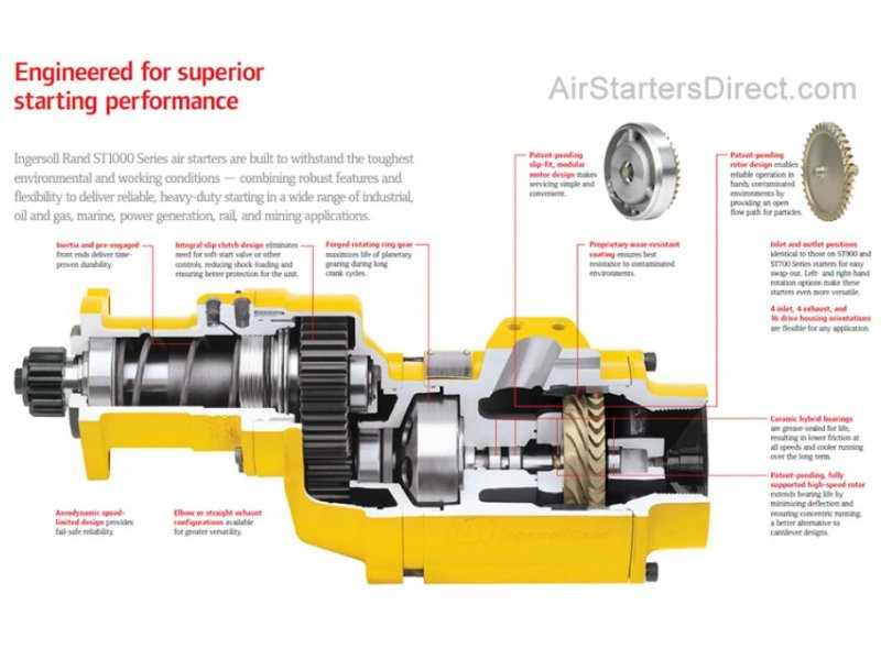 Air Starter Components