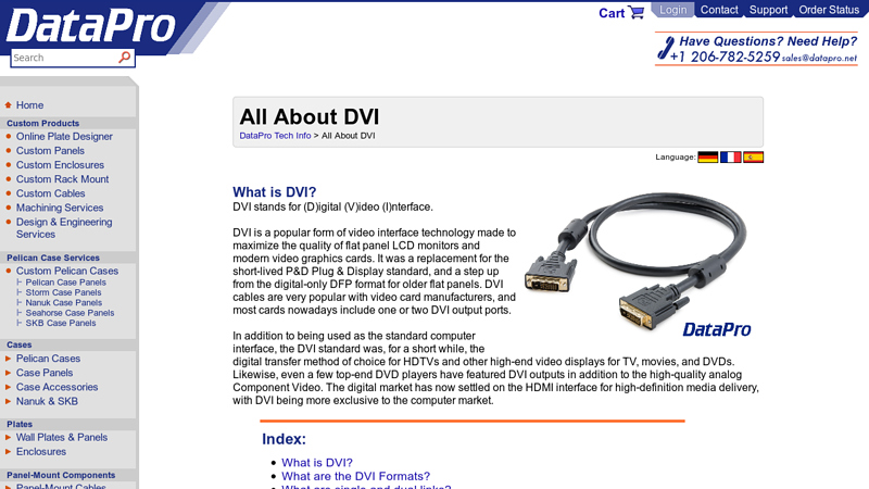 All About DVI