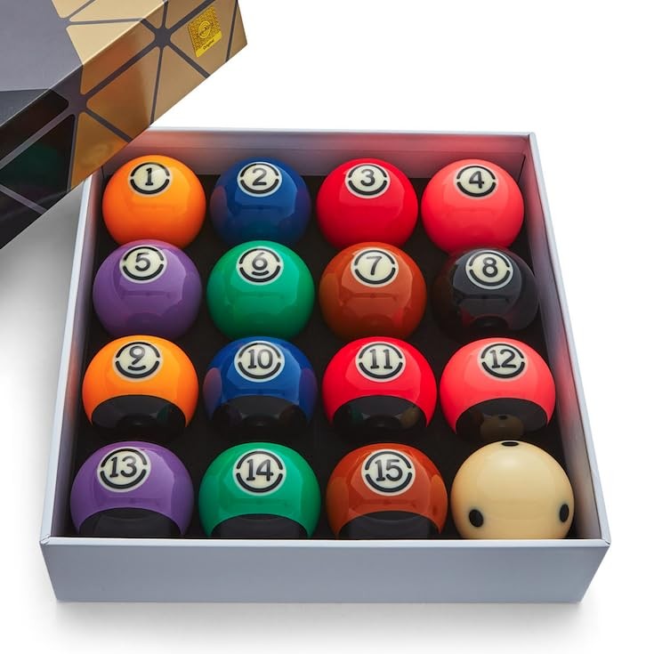 All Billiard Balls