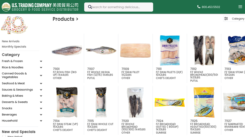All Products Products for Wholesale and ...