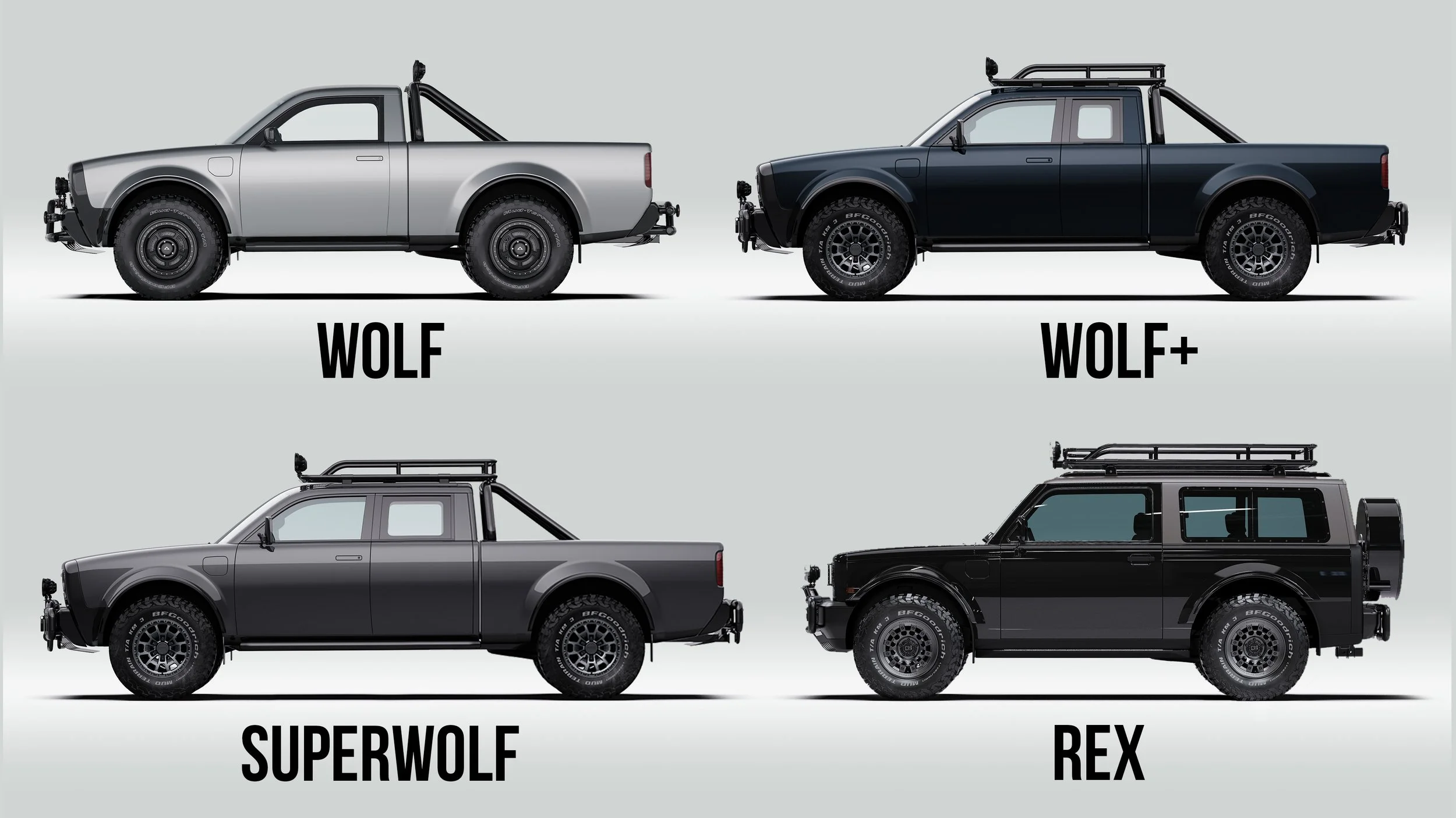 Alpha Motor Corporation