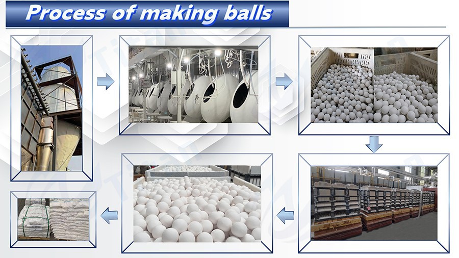 Alumina industry insight