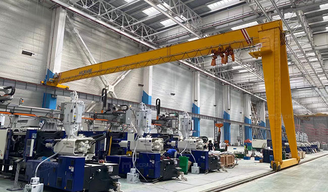 Aluminium Gantry Crane industry insight